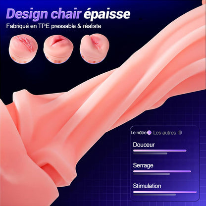 【Vente flash : -30 %】Daphne - Pompe à Penis avec 3 Manches Interchangeables, Chatte de Poche, 9 Modes de Succion & 9 Modes de Vibration, Masturbateur Masculin
