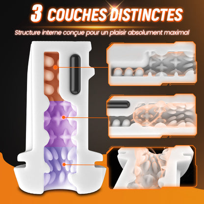 SolaceX - 8 Succion 10 Vibration One Touch Orgasm Digital Vacuum Masturbator